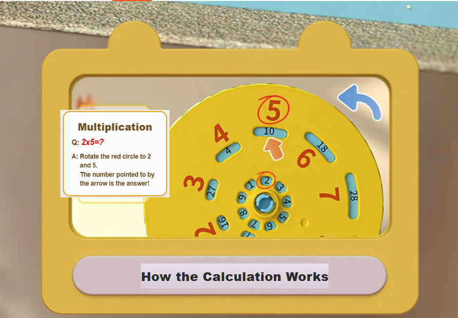 Multiplication spinner demo