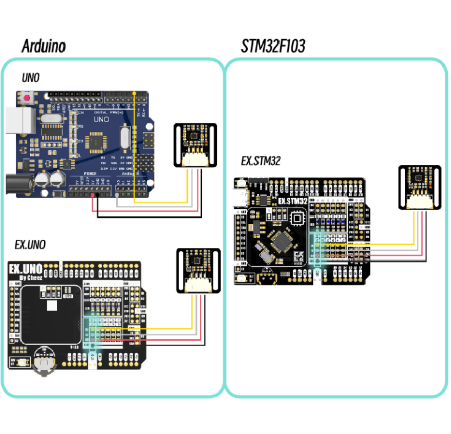 Arduino Tutorial Wiring Diagram
